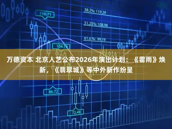 万德资本 北京人艺公布2026年演出计划：《雷雨》焕新，《翡翠城》等中外新作纷呈