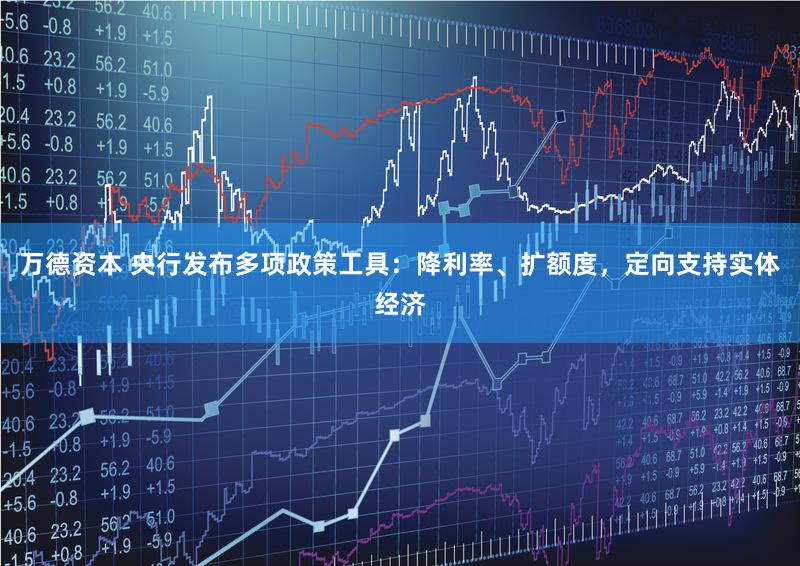 万德资本 央行发布多项政策工具：降利率、扩额度，定向支持实体经济