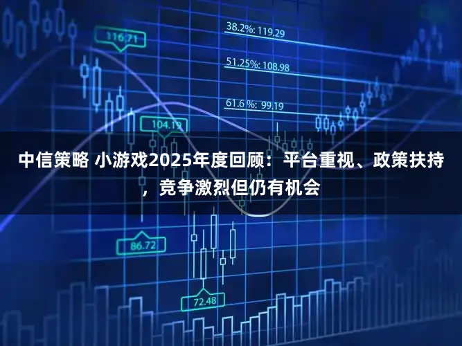 中信策略 小游戏2025年度回顾：平台重视、政策扶持，竞争激烈但仍有机会