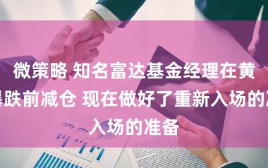 微策略 知名富达基金经理在黄金暴跌前减仓 现在做好了重新入场的准备