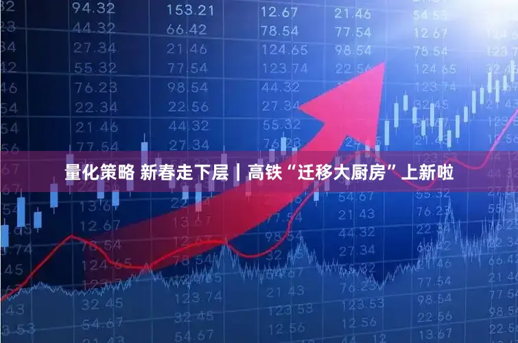 量化策略 新春走下层｜高铁“迁移大厨房”上新啦