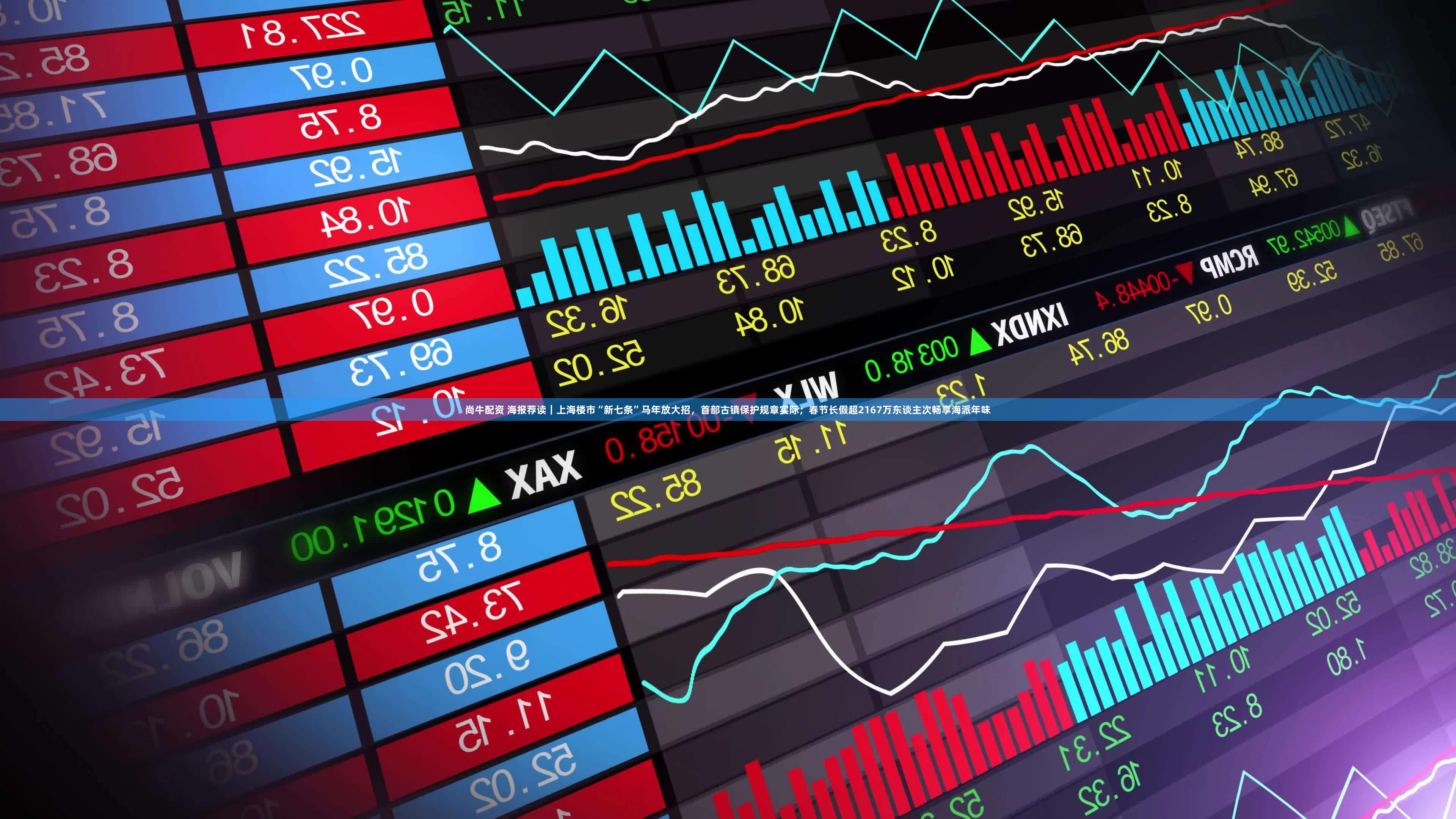 尚牛配资 海报荐读｜上海楼市“新七条”马年放大招，首部古镇保护规章实际；春节长假超2167万东谈主次畅享海派年味