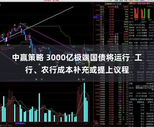 中赢策略 3000亿极端国债将运行  工行、农行成本补充或提上议程