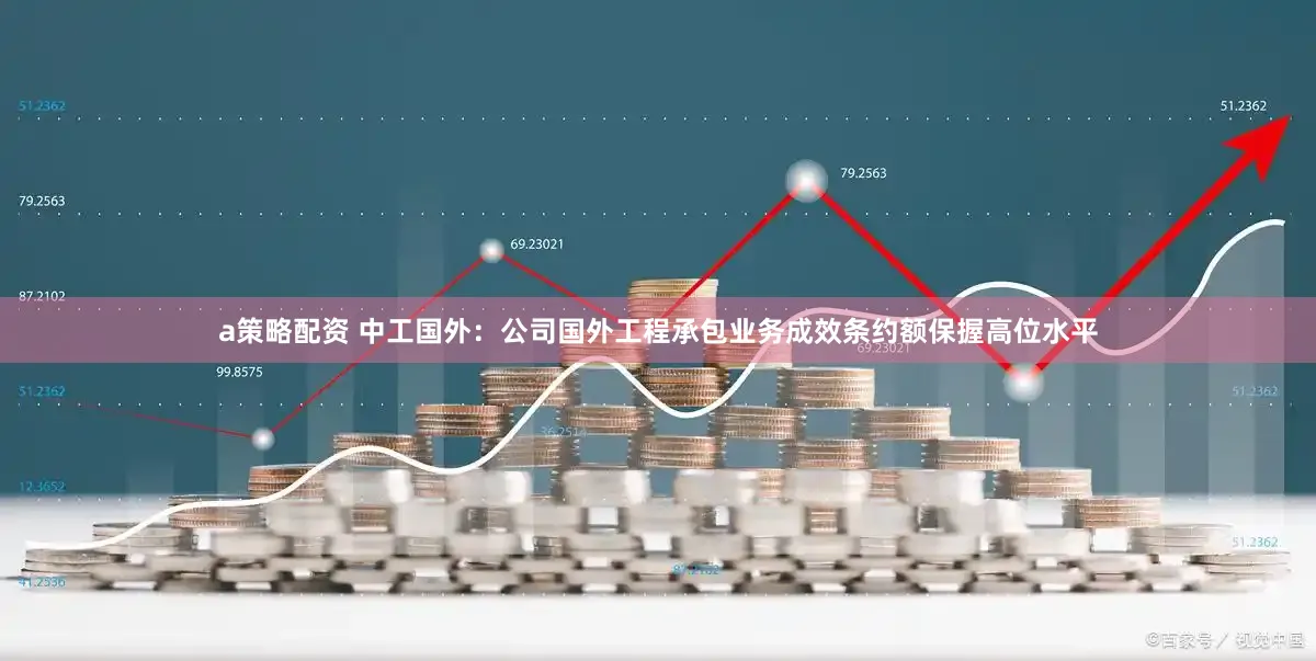 a策略配资 中工国外:公司国外工程承包业务成效条约额保握高位水平