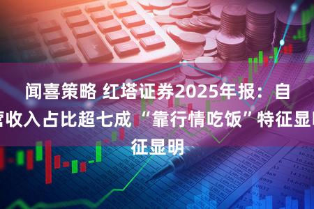 闻喜策略 红塔证券2025年报:自营收入占比超七成 “靠行情吃饭”特征显明