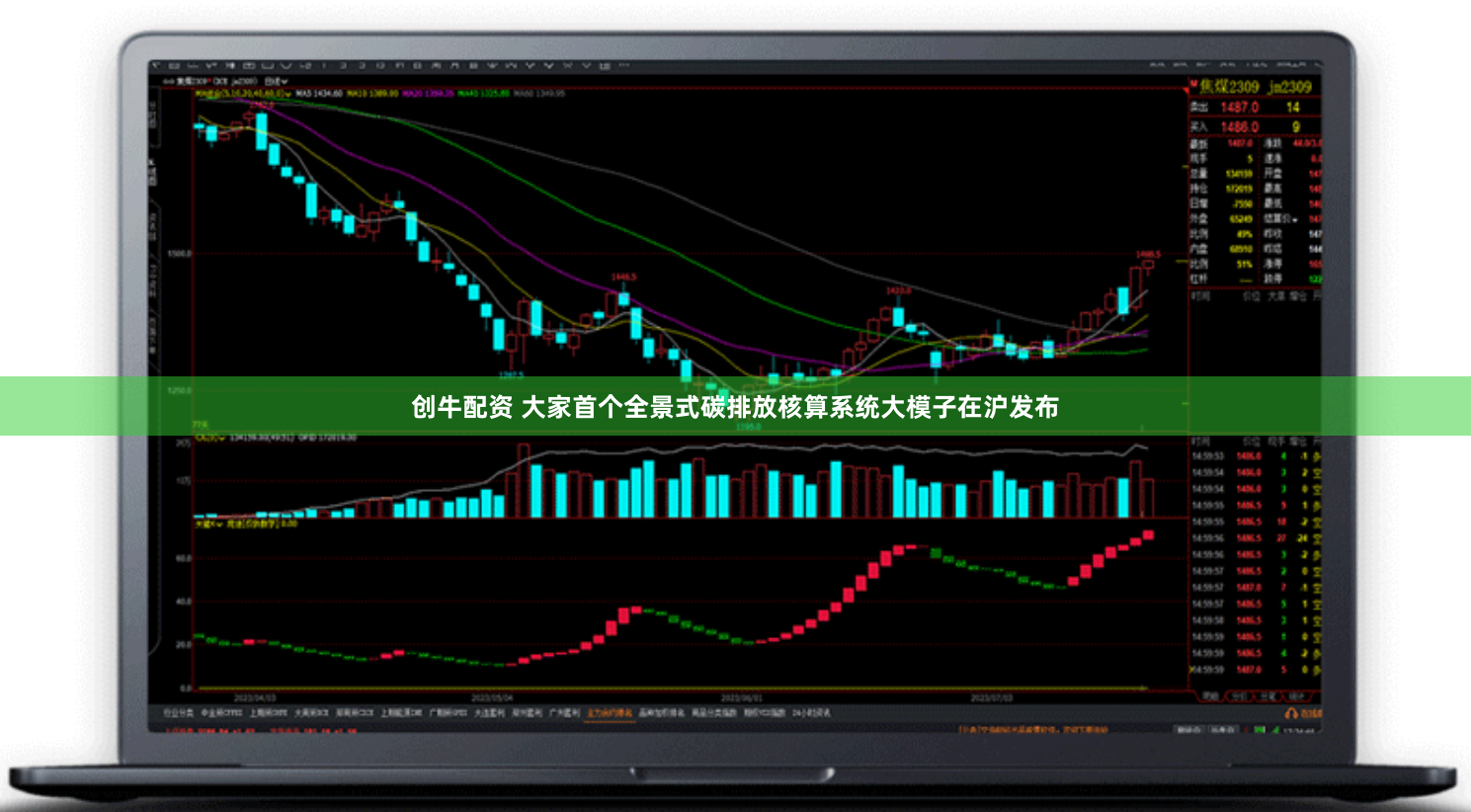 创牛配资 大家首个全景式碳排放核算系统大模子在沪发布