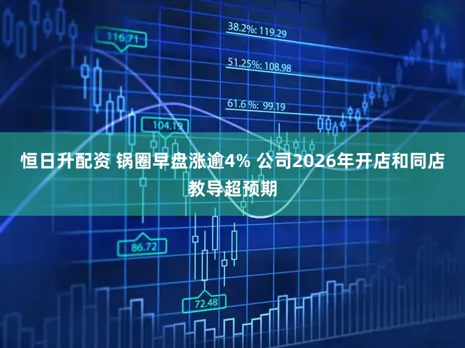 恒日升配资 锅圈早盘涨逾4% 公司2026年开店和同店教导超预期